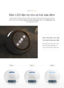 Máy hút sữa Spectra Dual S