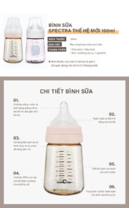 Bình sữa ppsu cổ rộng spectra 160ml